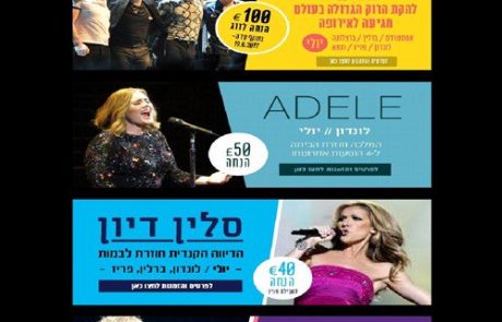 איך גודל המקפיא קשור לרווח של בעלי המכולת והסופרמרקטים הקטנים? / עופר כהן